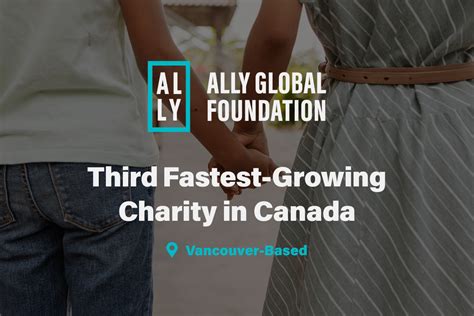 fastest growing charities in canada